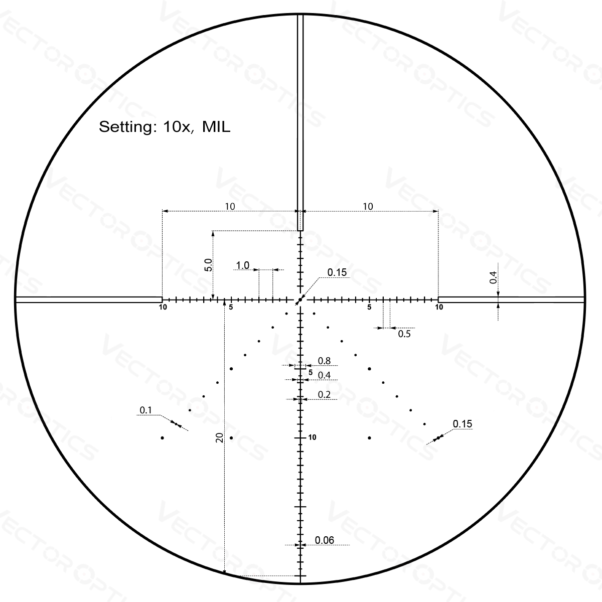 Vector Optics Veyron 10x44 SFP kompakt céltávcső Vector Optics