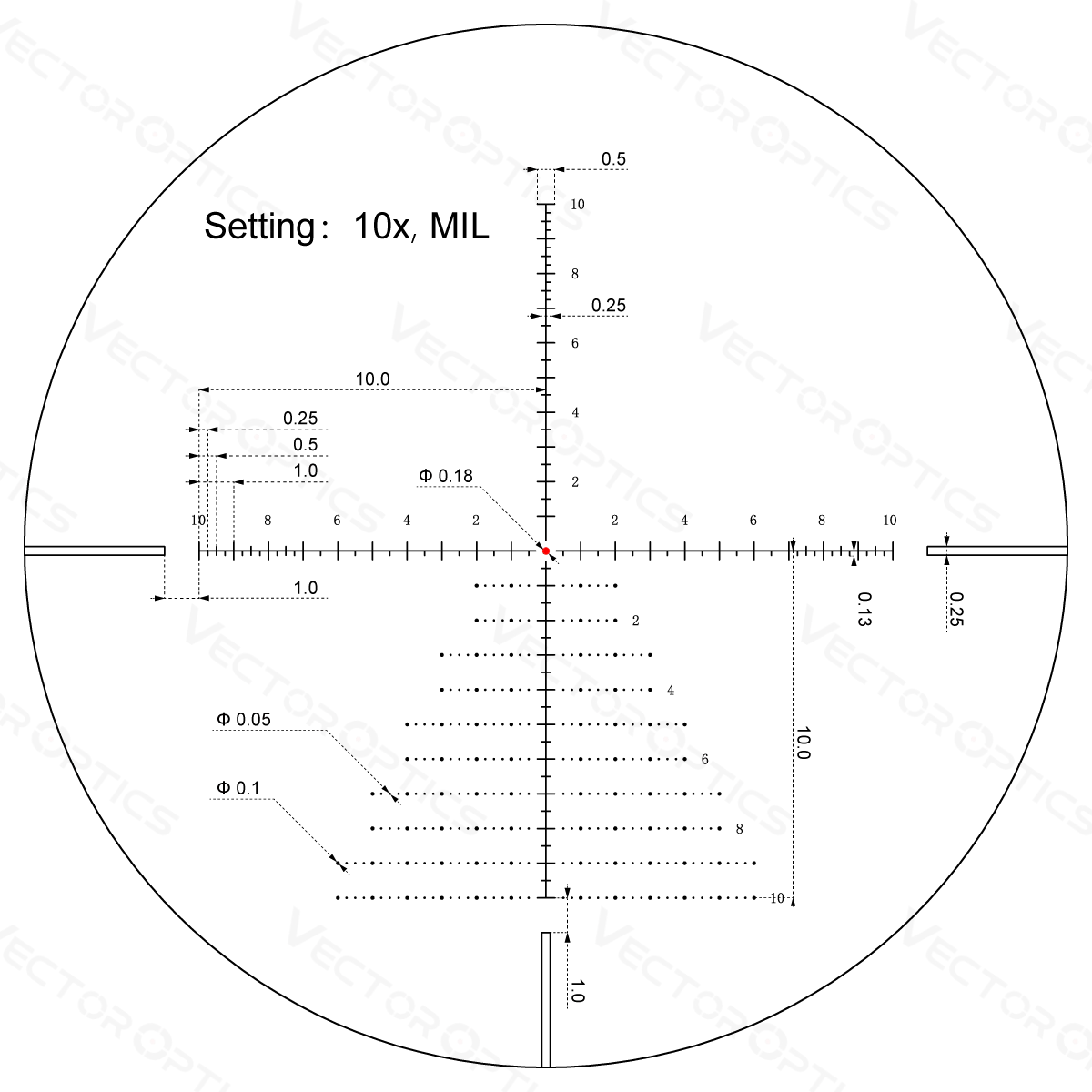 Vector Optics Veyron 4-16x44IR SFP kompakt céltávcső Vector Optics