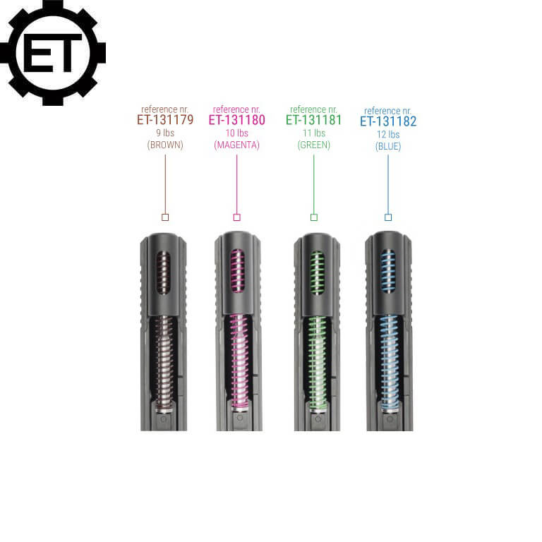 CZ Shadow 2, CZ TS 2, CZ 75B & SP-01 visszarúgó rugó kalibrációs készlet