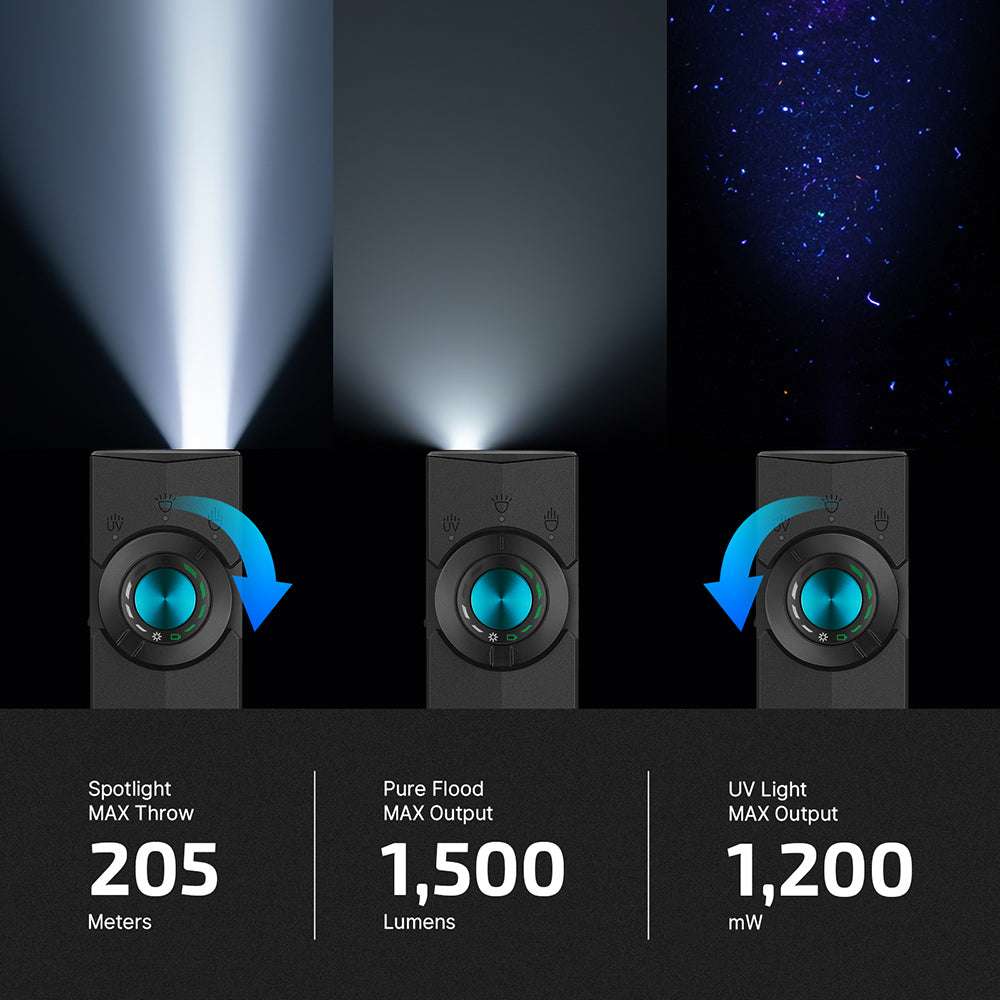 Olight ArkPro | lapos 4 az 1-ben EDC lámpa | 1.500 lm