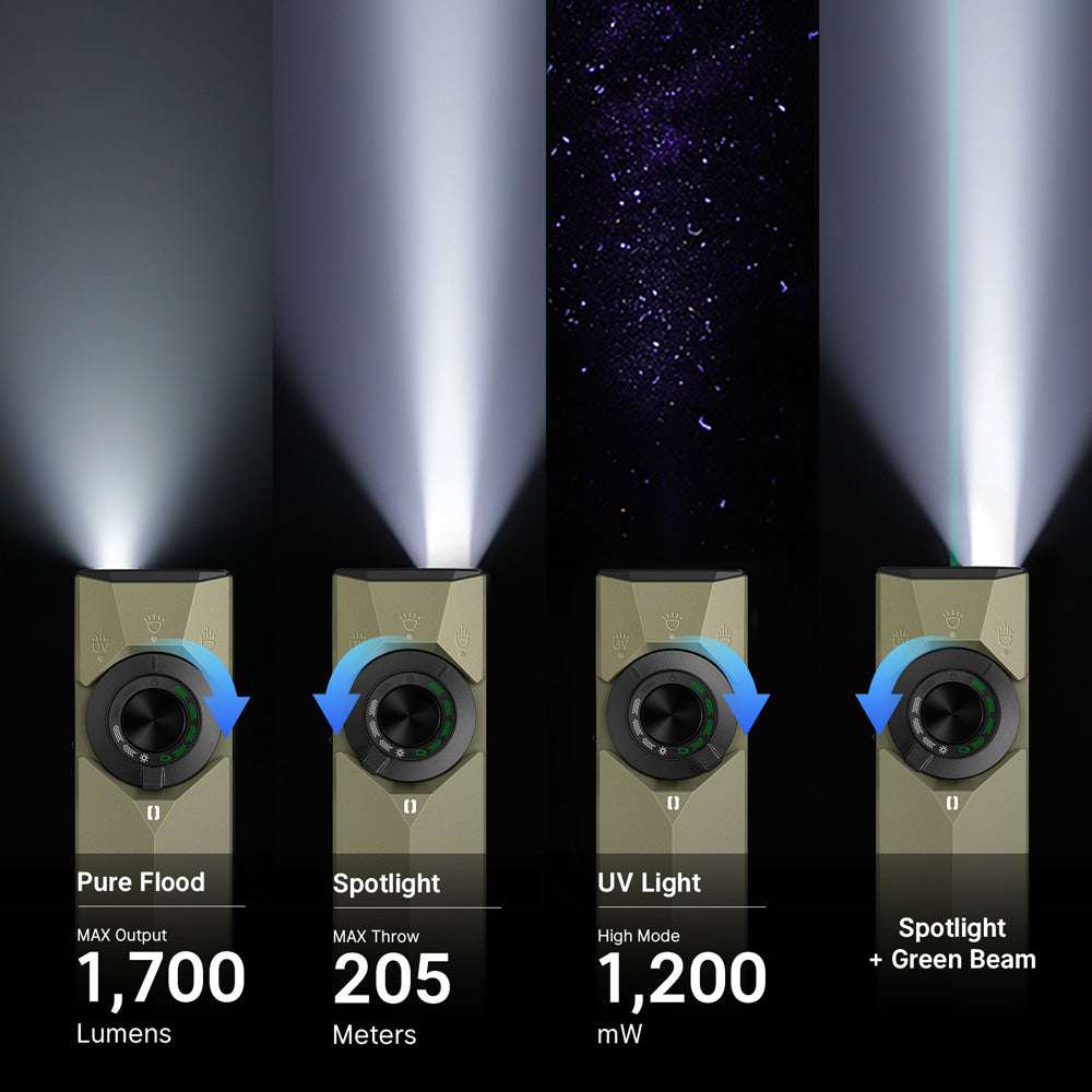 Olight ArkPro Ultra | lapos 4 az 1-ben EDC lámpa | 1.700 lm