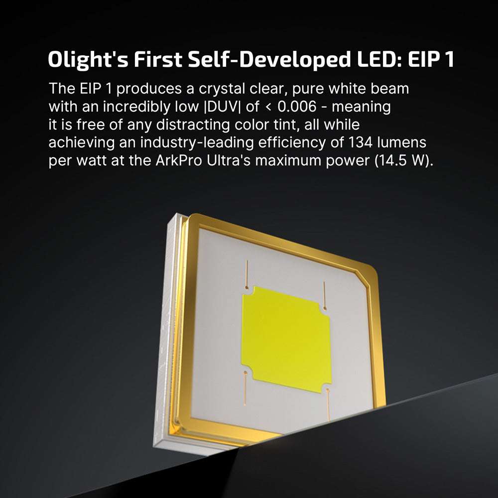 Olight ArkPro Ultra | lapos 4 az 1-ben EDC lámpa | 1.700 lm