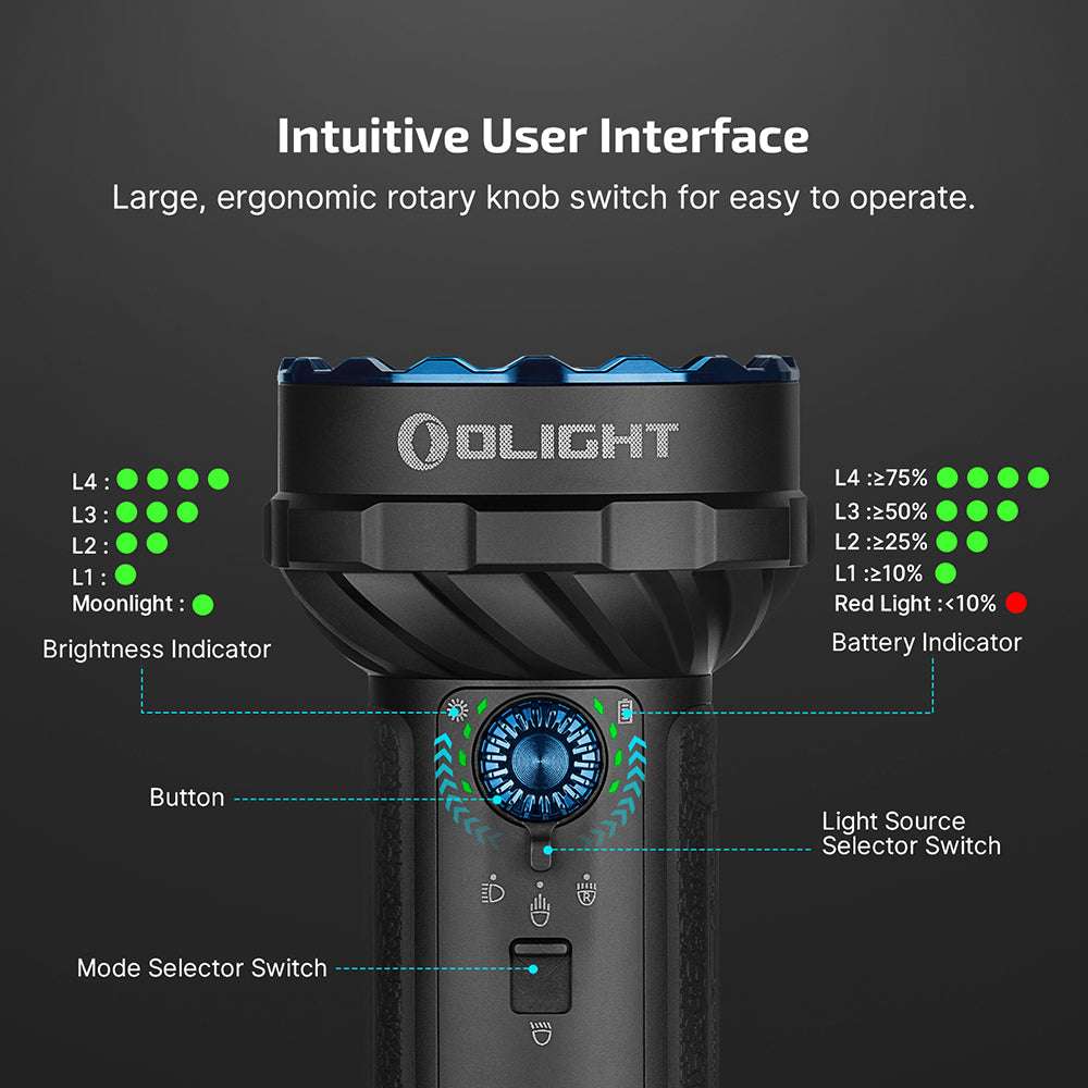 Olight Marauder 2 Mini | nagy teljesítményű újratölthető lámpa | 10.000 lm