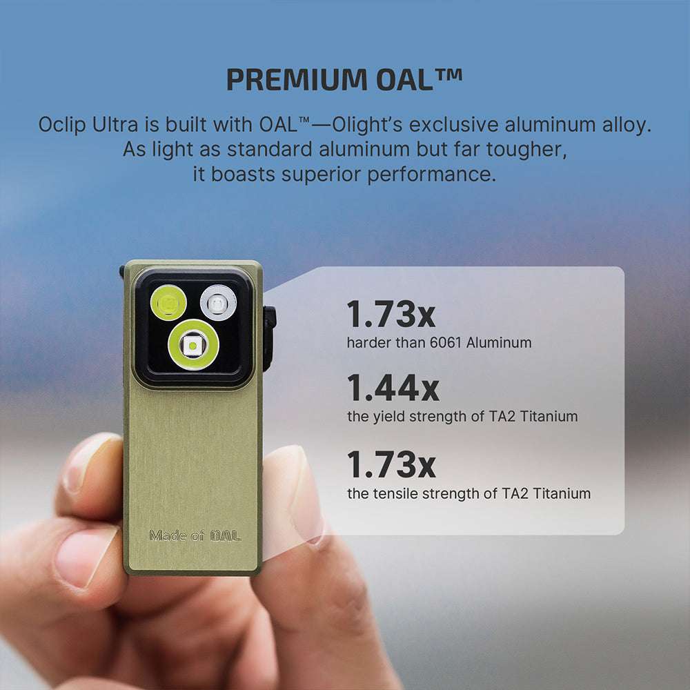 Olight Oclip Ultra | 3 az 1-ben felcsíptethető EDC lámpa | 530 lm