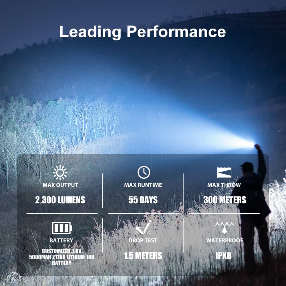 Olight Warrior 3S | taktikai lámpa | 2.300 lm