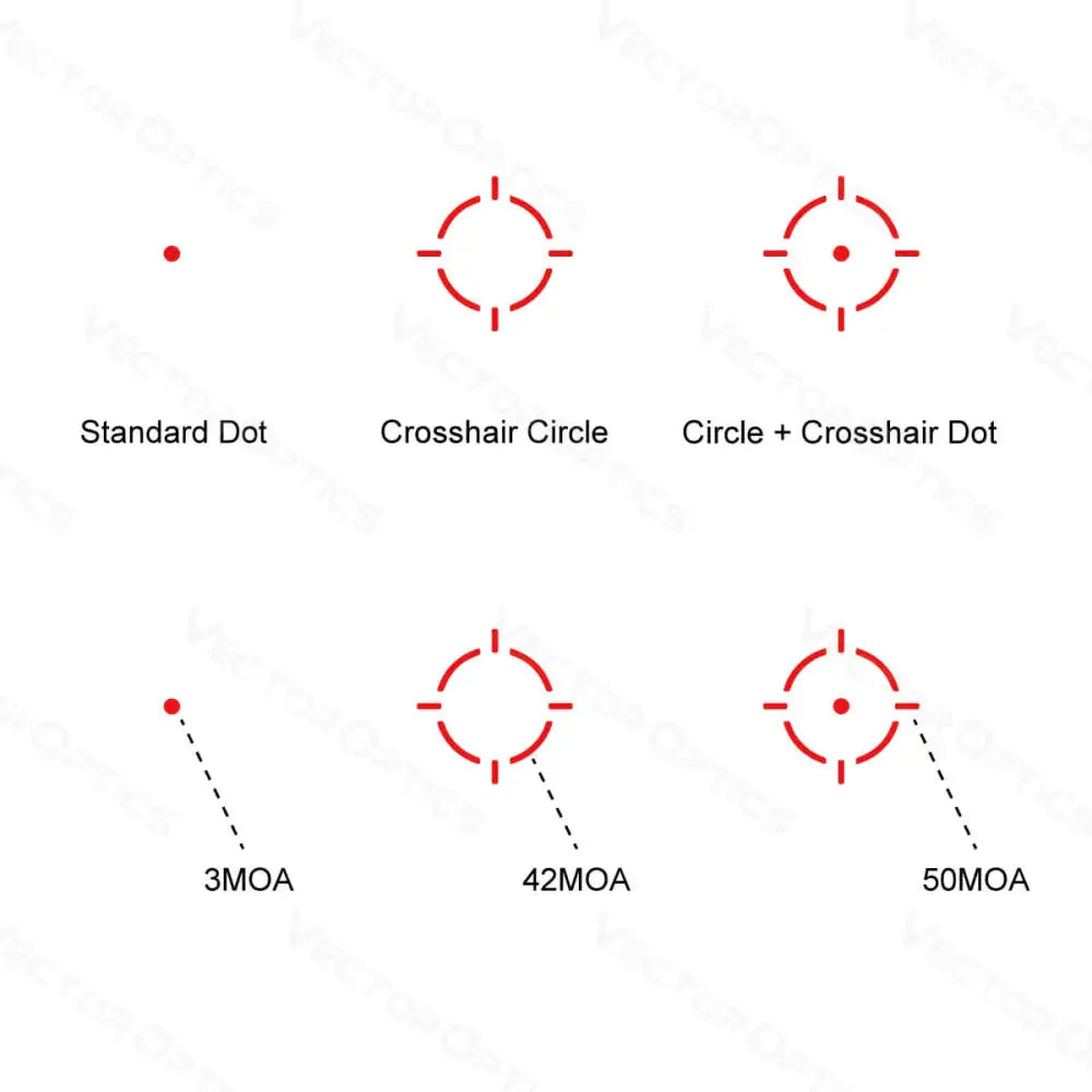Vector Optics Frenzy-S 1x17x24 MOS Multi Reticle vöröspontos irányzék Vector Optics