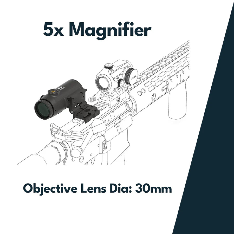 Vector Optics Paragon 5x30 nagyító Micro 