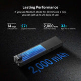 Olight ArkPro | lapos 4 az 1-ben EDC lámpa | 1.500 lm