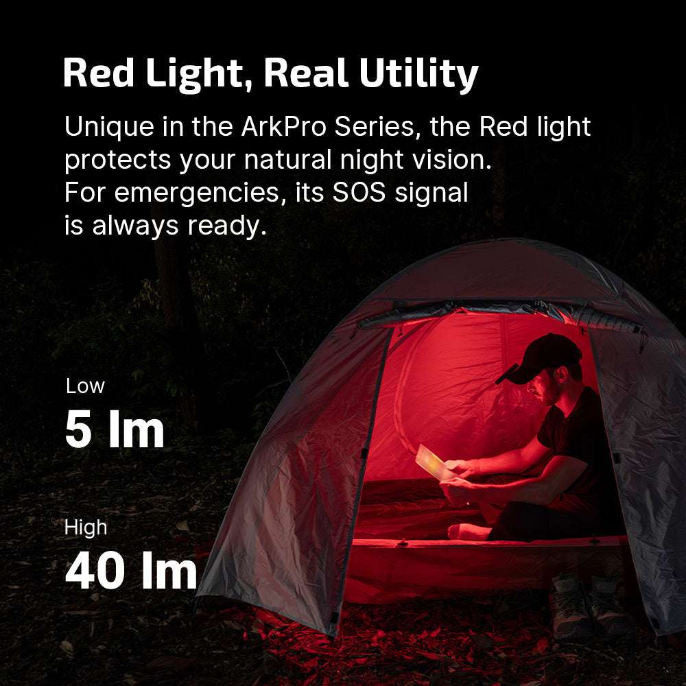 Olight ArkPro Lite | lapos 3 az 1-ben EDC lámpa | 1.200 lm