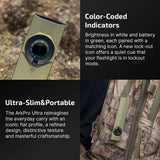 Olight ArkPro Ultra | lapos 4 az 1-ben EDC lámpa | 1.700 lm