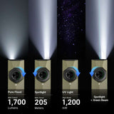 Olight ArkPro Ultra | lapos 4 az 1-ben EDC lámpa | 1.700 lm