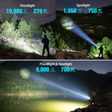 Olight Marauder 2 Mini | nagy teljesítményű újratölthető lámpa | 10.000 lm