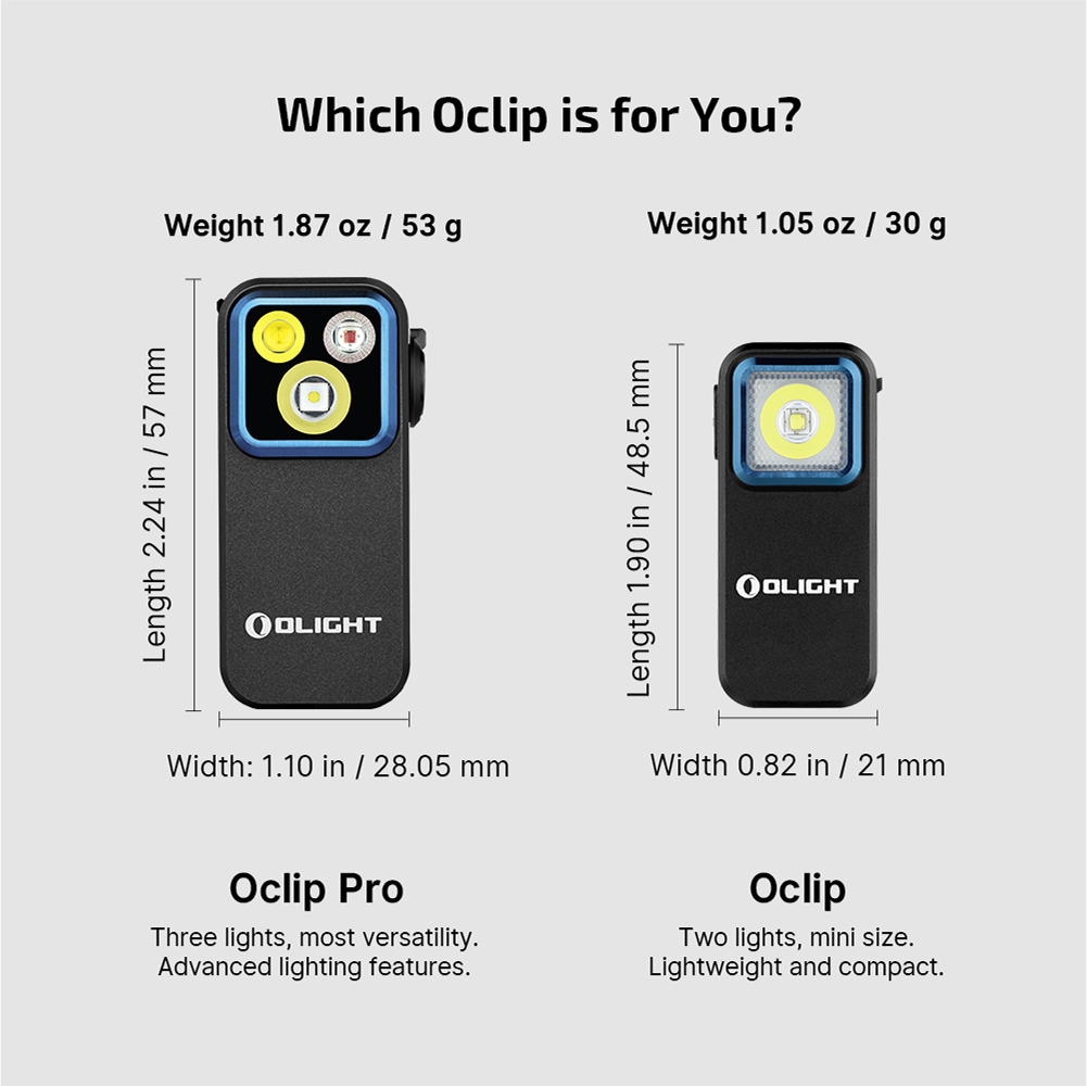Olight Oclip Pro | többfunkciós csíptethető lámpa | 500 lm
