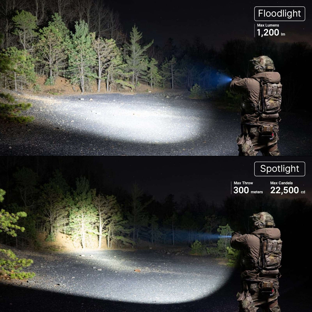 Olight PL X | pisztoly lámpa | 1.200 lm