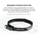 Olight Perun 3 Mini | tölthető fejlámpa | 1.250 lm