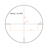 Vector Optics Forester 1-8x24 Fiber SFP puskatávcső